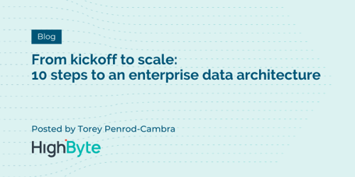 From kickoff to scale: 10 steps to an enterprise data architecture