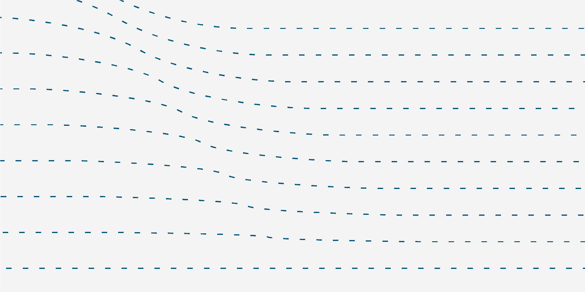 More Data, Less Clicks: Automate Your Industrial Data Operations with Templates and Event Flows